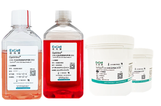 Evaluating Industrial Outcomes of CHO Cell Culture Media Applications